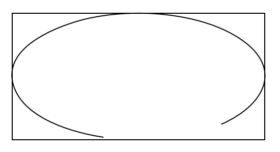 Result of RepArc example
