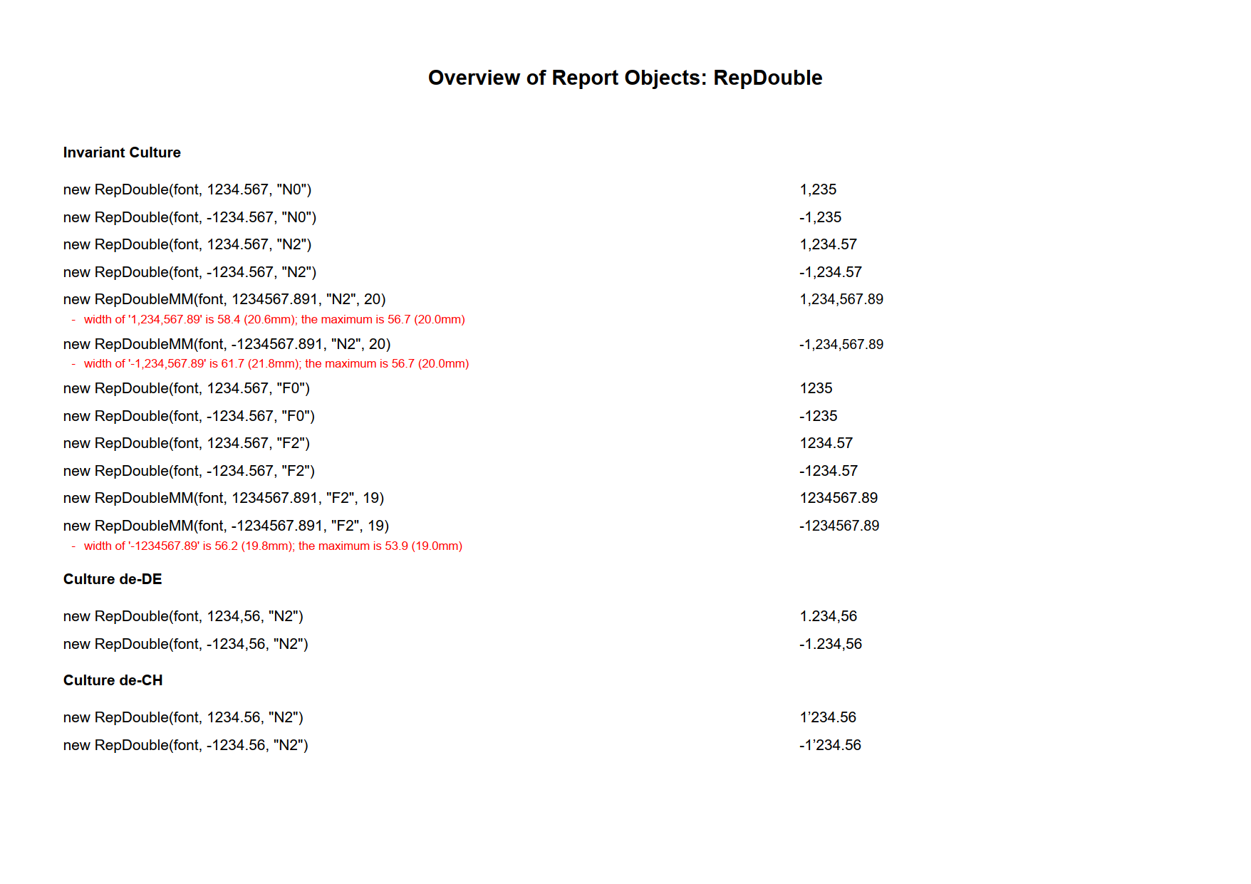 Result of RepObjectOverview, page 4